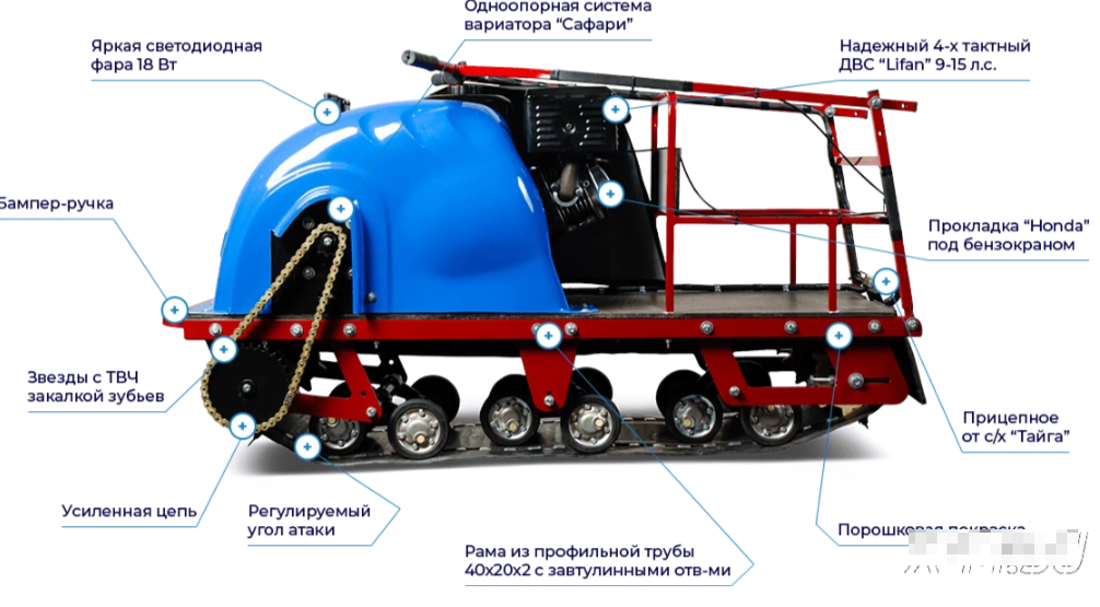 Мотобуксировщик MOTODOG 500, 15  передний привод в Магнитогорске