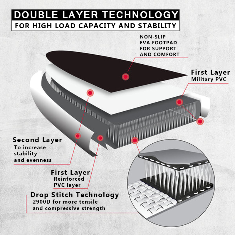 SUP (САП) ДОСКА MISHIMO CARBON DARKSIDE 10.6’ (325СМ) в Магнитогорске